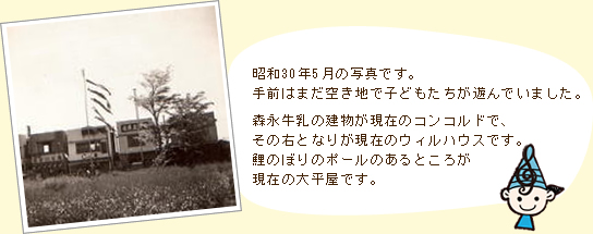 昭和30年5月の写真です。手前はまだ空き地で子どもたちが遊んでいました。森永牛乳の建物が現在のコンコルドで、その右となりが現在のカフェモアです。鯉のぼりのポールのあるところが現在の大平屋です。